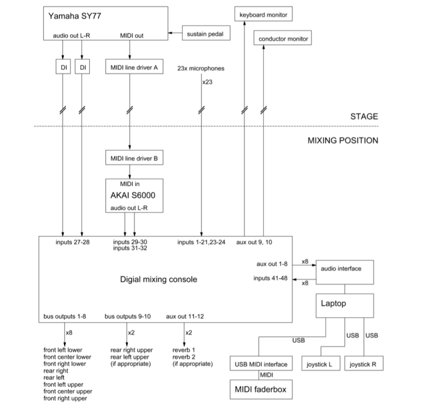 screen shot 2019-01-23 at 7.16.03 pm